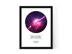 Personalised MOTHERS ARE LIKE BUTTONS Custom Star map Night sky/Mothers day gift - Picture 1 of 5