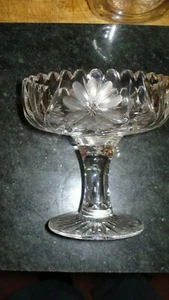 Compote saw tooth rim (409) - Picture 1 of 4