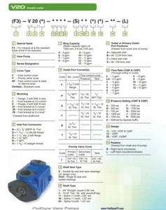 Fluidyne Vane Pump, V10F1P7P38C4H20L - Picture 1 of 1