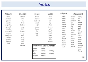 Verbs Word Mat Year 3 Year 4 Year 5 Year 6 Vocabulary Education Learning WriteA4 - Picture 1 of 1