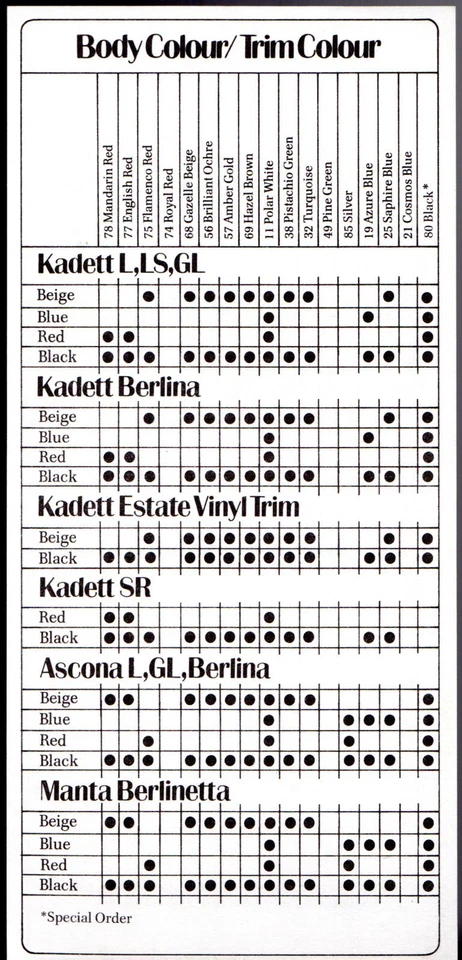 Opel Colour & Trim Combinations 1980 UK Market Single Sheet Brochure  - Image 1 of 2