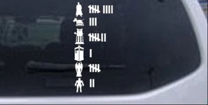 Doctor Who Keeping Count Tally Car or Truck Window Laptop Decal Sticker - Picture 1 of 32
