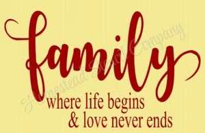 WIEDERVERWENDBARE SCHABLONE 8374 6"x12 FAMILIE - Mylar SCHILD Stencils - Bild 1 von 1