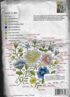 Duftin 2006- Made in Hungary- Table Topper Stamped Cloth - Image 1 of 2