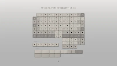 Lily58 Pro Choc Low Profile Split Ergo Keyboard Kit - Image 1 of 4