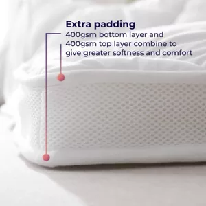 Mattress Bed Topper Protector Pad Air Flow Mesh Panels Single Double King - Picture 1 of 7