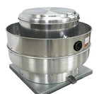 NEW Commercial Exhaust Fan Restaurant Supply 1.5HP 4000-6900 CFM 208V 60HZ NSF