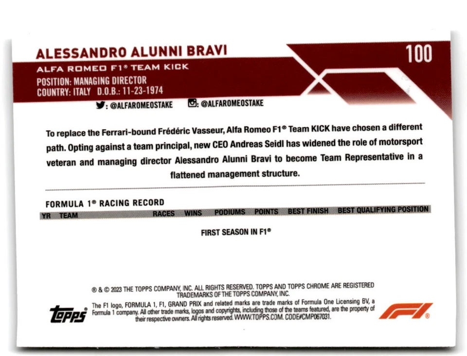 2023 TOPPS CHROME F1 PICK YOUR CARD COMPLETE SET 1-200 - Image 1 of 1