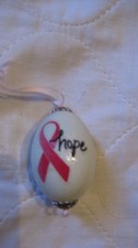 Decorated Eggs. Fabulous Gifts for Holidays, Hostess, and Beyond! (customizable)
