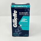 Gillette Deodorant Clinical Protection Antiperspirant 48 HR Ultimate Fresh 2.6oz