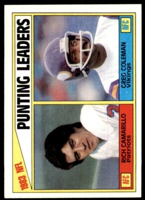 1984 TOPPS^ RICH CAMARILLO/GREG COLEMAN* NEW ENGLAND PATRIOTS/MINNESOTA VIKINGS - Image 1 of 2