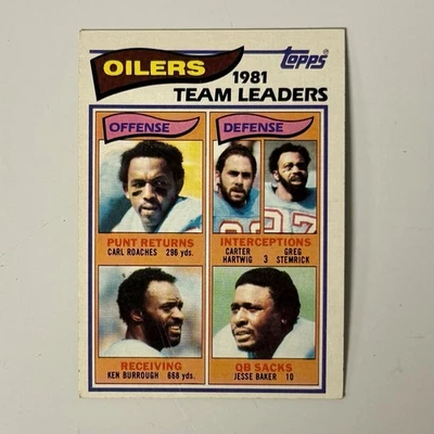 Oilers 1981 Team Leaders Football Card, 1982 Topps, #92, Houston Oilers - Image 1 of 2
