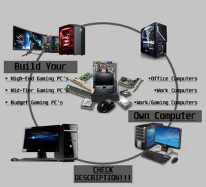 Find/Build Your Own Computer, Read Desc - Picture 1 of 2