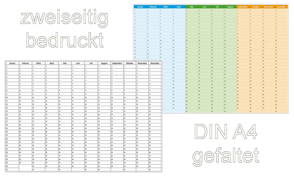 LYSCO® 1 Stück Geburtstagskalender immerwährend ewiger Dauerkalender DIN A4 gefaltet