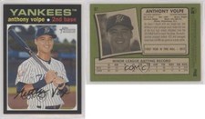 2020 Topps Heritage Minor League Edition Anthony Volpe #87