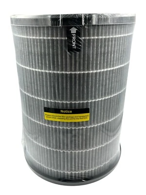 3in1 Trotec Carbon Filter Airgoclean 170E Luftfilter für 170 E/171 E/170+ Milben