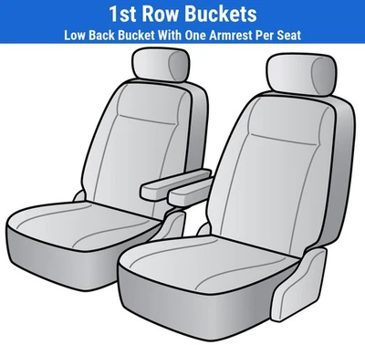 Fundas de asiento NeoSupreme para Ram Promaster City 2015-2022 Foto 1 de 3