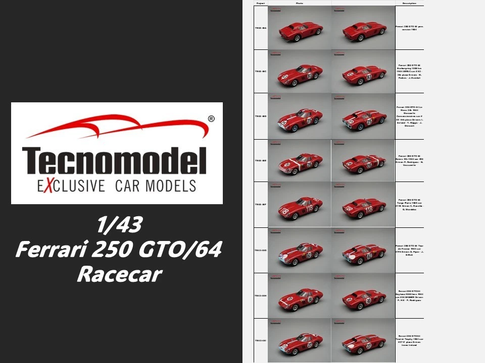 TECNOMODEL 1/43 Resin - Ferrari 250 GTO/64 - Immagine 1 di 1