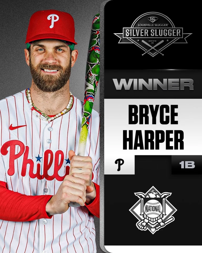 Bryce Harper 8x10 Photo Philadelphia Phillies 2024 Silver Slugger winner - Image 1 of 1
