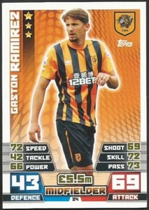 TOPPS MATCH ATTAX EXTRA 2014-15- #024-HULL CITY-GASTON RAMIREZ - Picture 1 of 1