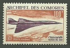 Aviation French & Colonies Stamps