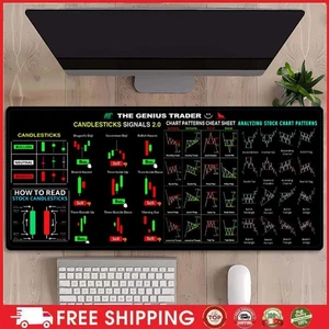 Investor Keyboard Mousepad Stitched Edges for Office Home Computer Keyboard - Bild 1 von 23