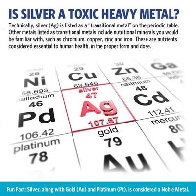 Natural Immunogenics Sovereign Silver Bio-Active Silver Hydrosol. 10ppm 16oz - Image 1 of 4