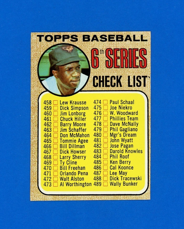 1968 Topps Baseball # 454 Checklist Frank Robinson  EX-EXMINT *ValueBC.eStore* - Image 1 of 2