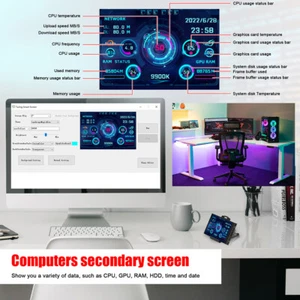Dual USB Secondary Screen CPU GPU RAM HDD Monitor for WINDOWS LINUX (Combo A) - Afbeelding 1 van 12