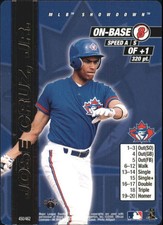 2000 MLB Showdown 1st Edition Toronto Blue Jays Baseball Card #450 Jose Cruz Jr.