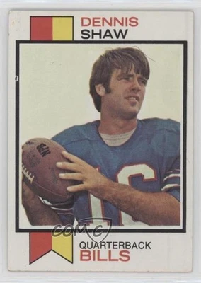 1973 Topps Dennis Shaw #525 - Image 1 of 2