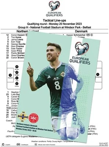 NORTHERN IRELAND v DENMARK 20 November 2023 Q EURO-2024 FAN 16 pg + OFFICIAL LU - Picture 1 of 2