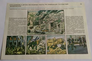 VTG Soviet Poster Chernobyl Radiation Protection fallout stalker2 Nuclear USSR55 - Picture 1 of 5