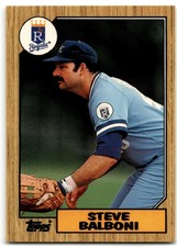 1987 Topps Tiffany Steve Balboni Kansas City Royals #240