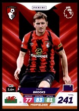 Panini Premier League Adrenalyn XL 2023 PLUS (1 – 207) **Please Select Cards**