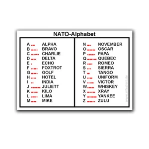 NATO-Alphabet Sticker Morsecode Bundeswehr Morsen Aufkleber 10x7cm#A6476 - Bild 1 von 1