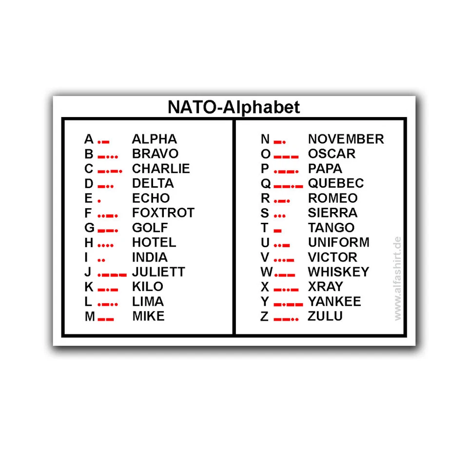 ALFASHIRT NATO-Alphabet Sticker Morsecode Bundeswehr Morsen Aufkleber 10x7cm#A6476