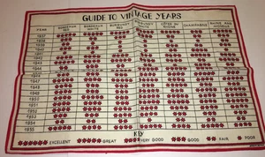 Vintage DESSIN DEPOSE 100% LEINEN TISCHSET GESCHIRRTUCH FÜHRER ZU WEINJAHREN 1955 - Bild 1 von 2