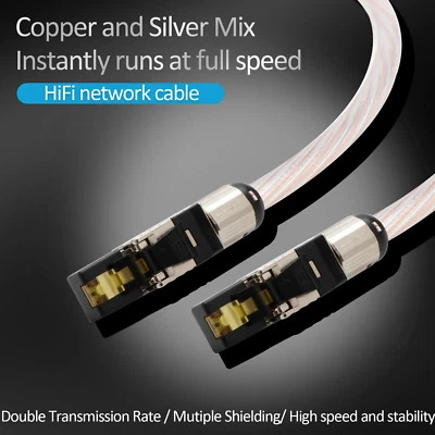 Hifi Cat 8 Ethernet Cable Hi-end OCC Silver Mixed 10GB Transmission Network Line - Image 1 of 4