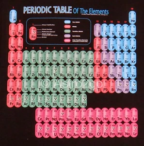 Glow Periodensystem -- Chemie Elemente Wissenschaft Lehrer T-Shirt NEU! Größe S-5X - Bild 1 von 4