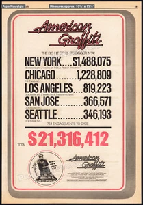 AMERICAN GRAFFITI - Anuncio comercial original 1974 / póster _ George Lucas _ 1973 - Imagen 1 de 1