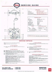 HILLMAN IMP Mk1 & SINGER CHAMOIS Mk1 '63-65 ESSO LUBRICATION & MAINTENANCE CHART - Picture 1 of 1