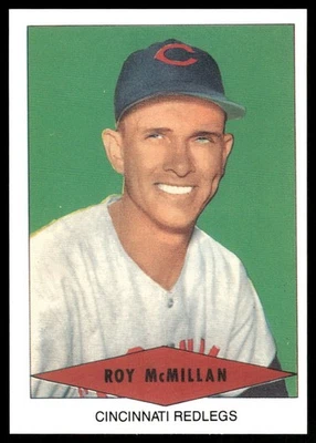 Roy McMillan 1980's Red Heart Dog Food REPRINT Baseball Card (NM) - Image 1 of 2