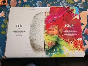 Left Brain Right Brain Laptop Cover & Clear Bottom, 9.5"×14" MacBook 15" Only - Picture 1 of 2