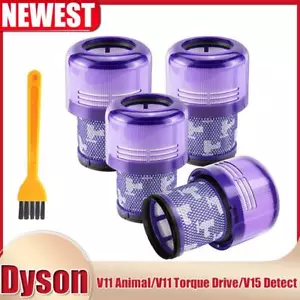 Repuestos Filtro HEPA Dyson V11-V15 Torque Drive Detect Aspiradora Inalámbrica. - Imagen 1 de 14