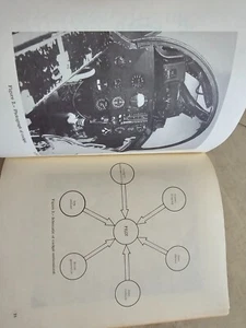 Genuine NASA Apollo Program Era Technical Report - Fighter Airplanes - Picture 1 of 6