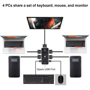 USB 2.0 4 Port KVM VGA Switcher for 4 Laptop PC Share A Mouse Keyboard Monitor - Picture 1 of 11