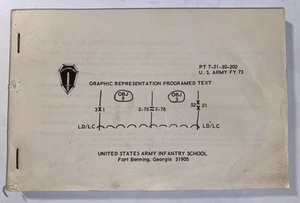 United States Army Infantry Fort Benning Graphic Representation Programmed Text - Picture 1 of 15