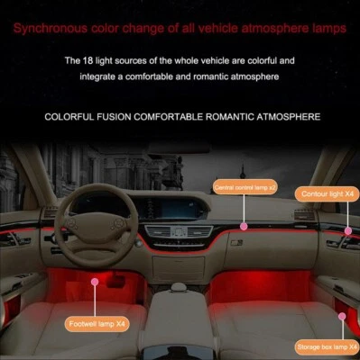 Ouchuangbo Mercedes W221 S350 S400 W216 2006-2014 LED Atmosphere ambient light - Image 1 of 4