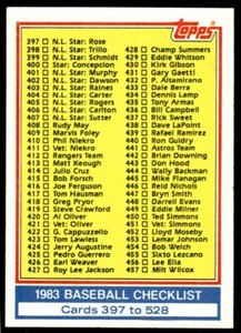 1983 Topps Baseball Card Paul Serna A Seattle Mariners #492